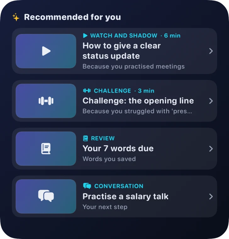The Recommendations widget: four picks for today, each with a picture, what it is and why it was chosen